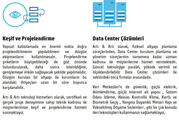 Enterprise Software Platforms